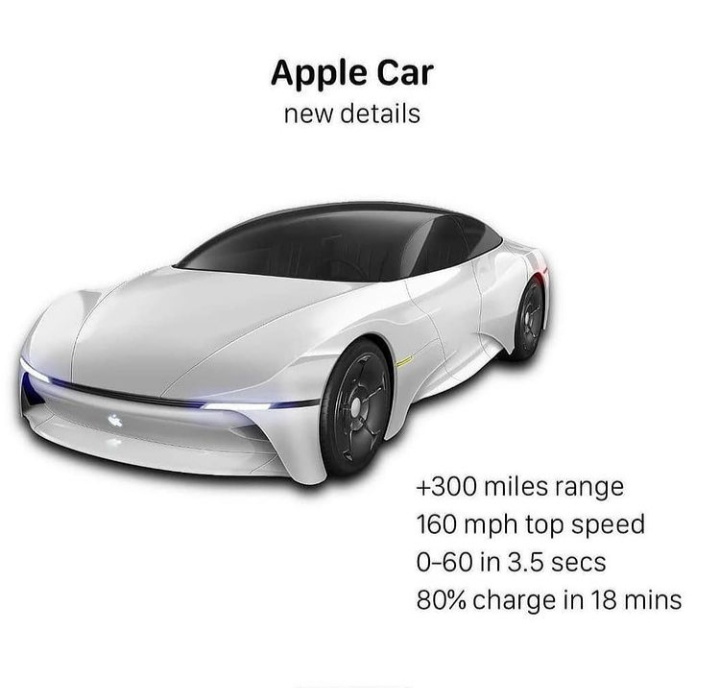 Apple Car |EDF