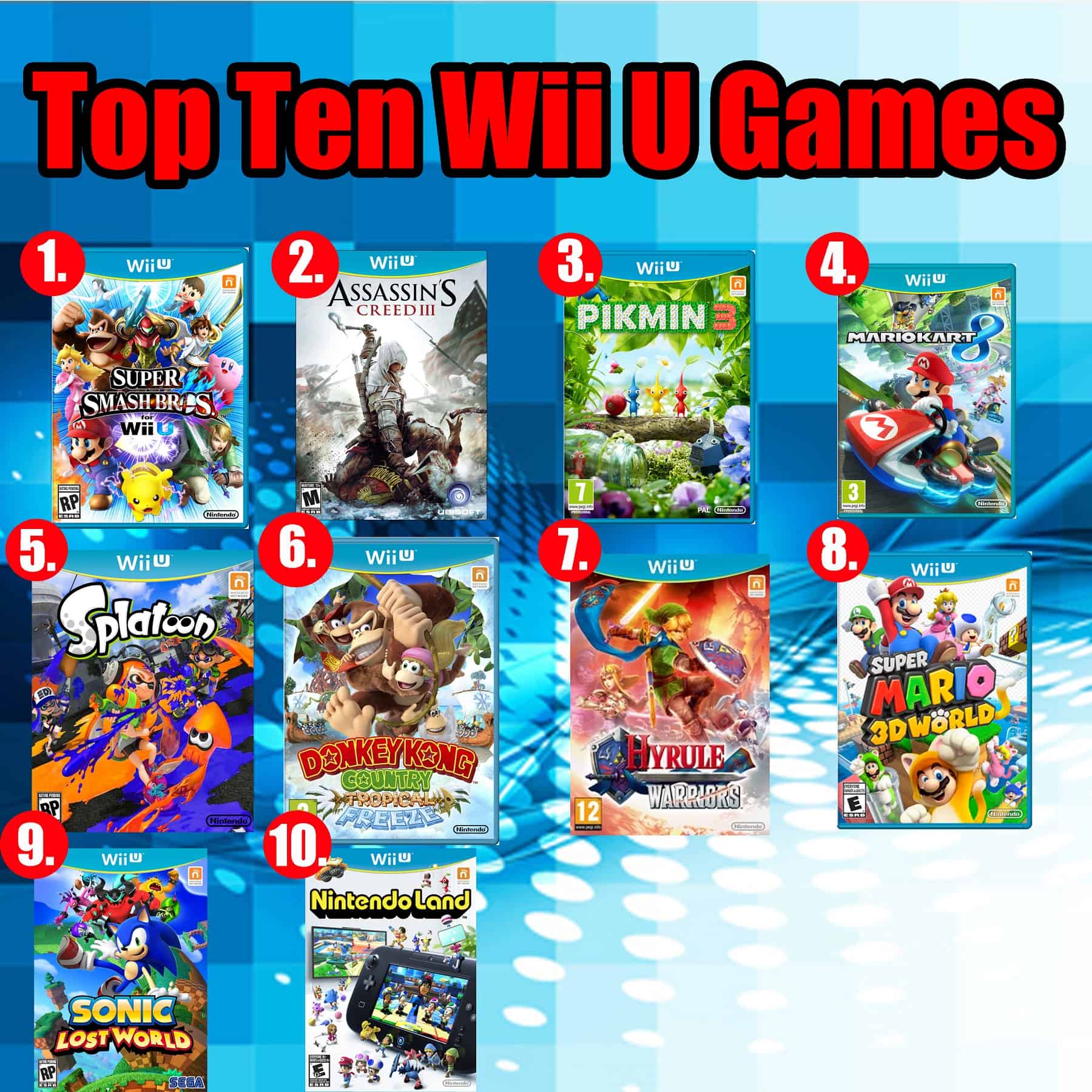 Nintendo Wii U Launch Titles Everything You Need To Know