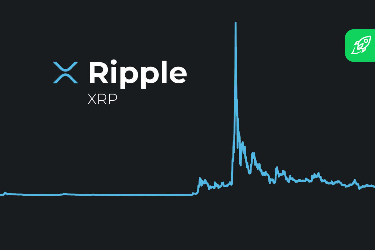 XRP Price Prediction For 2022 January