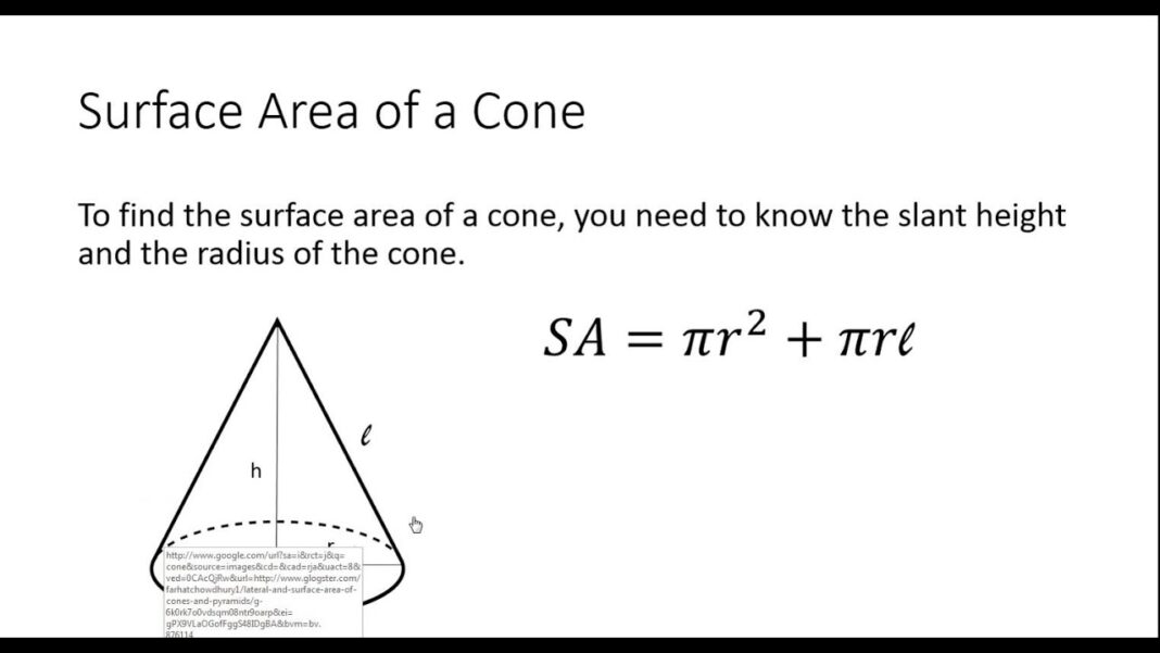 Surface Area Of Cone
