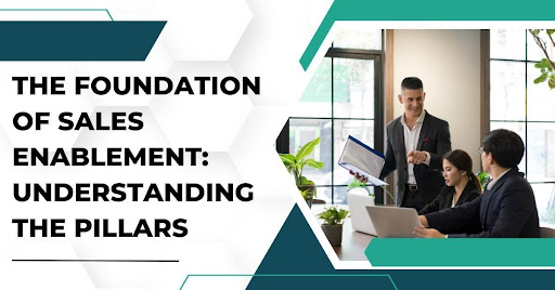 The Foundation of Sales Enablement: Understanding the Pillars
